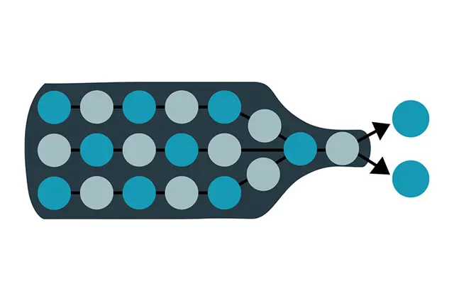 Illustration av en flaska för att visa flaskhals i produktion