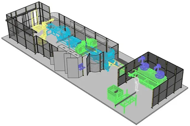Simulering av en fabrik med två stationer